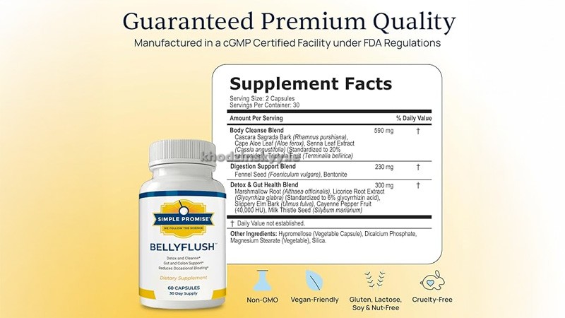 BellyFlush Capsule Bottle
